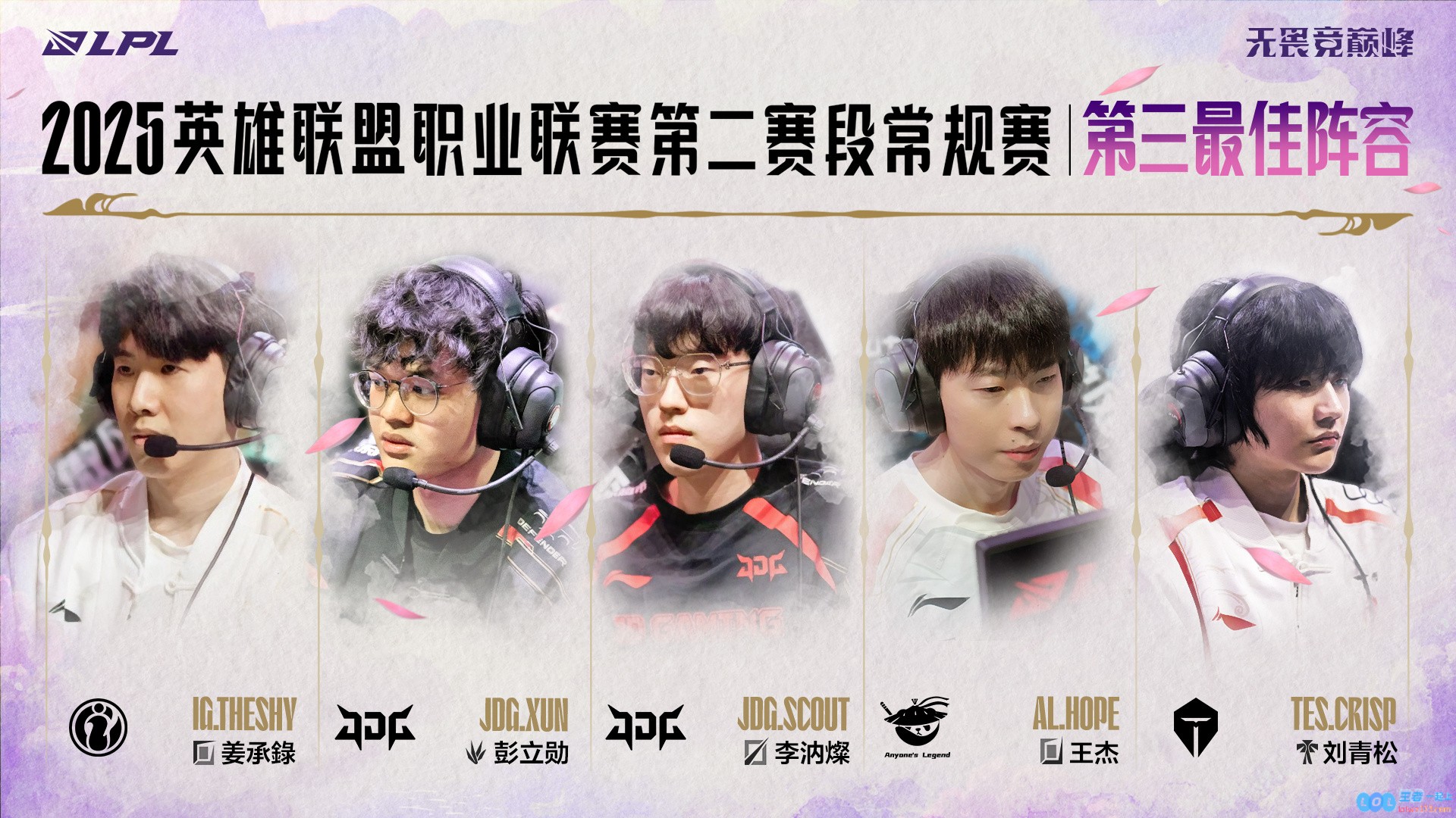 第二赛段最佳阵容揭晓：令人惊讶的二阵Peyz与遗憾的三阵Theshy、Xun、Scout均遭遇淘汰晋级败者组