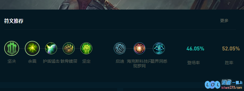 LOL2025芮尔怎么玩