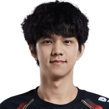 《LOL》S15EDG战队介绍