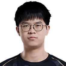《LOL》S15EDG战队介绍