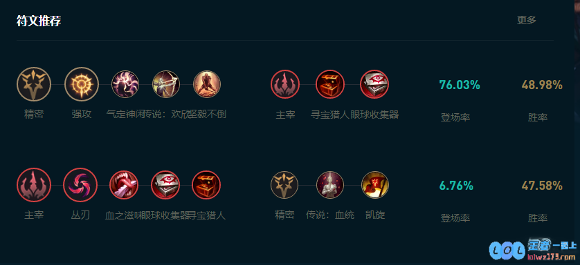 LOL2025德莱文怎么玩