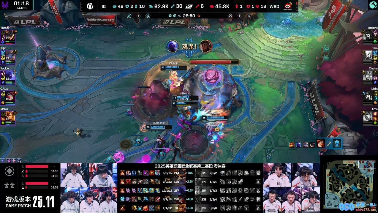 被滚雪球了?Xiaohu加里奥+Tian潘森面对iG中野合砍2/14/4数据，沉浮于召唤师峡谷之战