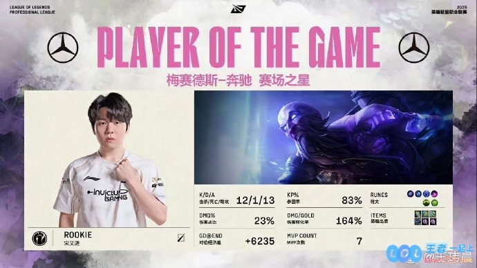 论坛网友的锐评！媒体人：四保一卢锡安，致敬S8传奇比赛RNGvsG2，回顾经典与荣耀的新篇章