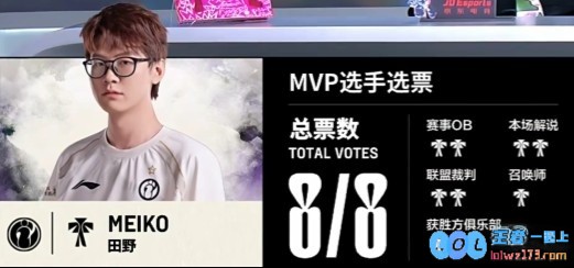 🎮Meiko勇敢牛牛披荆斩棘Xiaohu隐身查无此人iG先拿赛点，勇夺高峰的电子竞技传奇