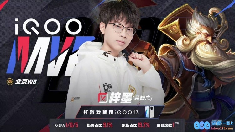🎮主场取胜！LGD主场拿下WB成功拿下夏季赛首胜！LGD3_1WB，精彩回顾赛场瞬间，团队默契如潮水涌动！