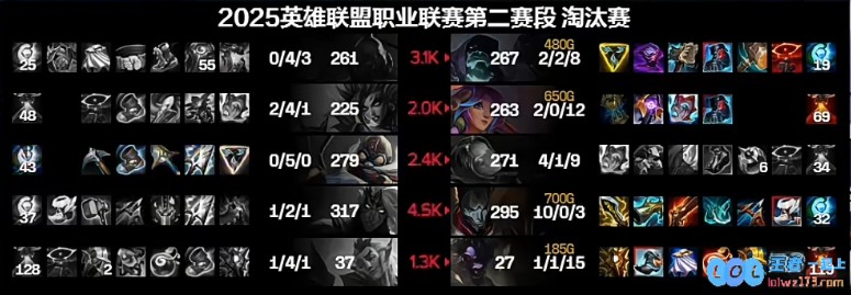 大满贯辅助归位？Meiko牛牛对线找机会团战稳开团展现出色状态