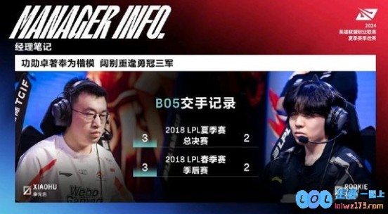 第一次！Rookie生涯BO5对小虎首胜此前仅三次交手全部落败这场比赛的精彩程度超乎你的想象