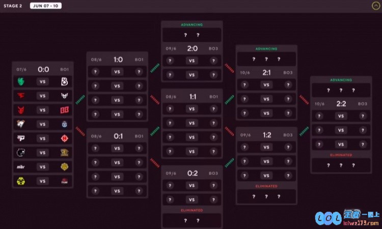 中国战队LVGTYLOO成功晋级CS2奥斯汀Major第二阶段今晚比赛继续引发电竞热潮