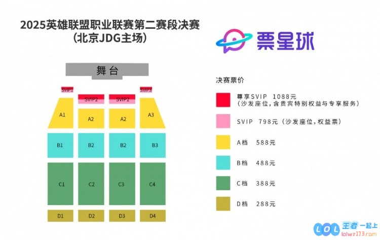 LPL决赛开票信息：6月9日14点开售D区288尊享SVIP1088元，电竞盛事不容错过！