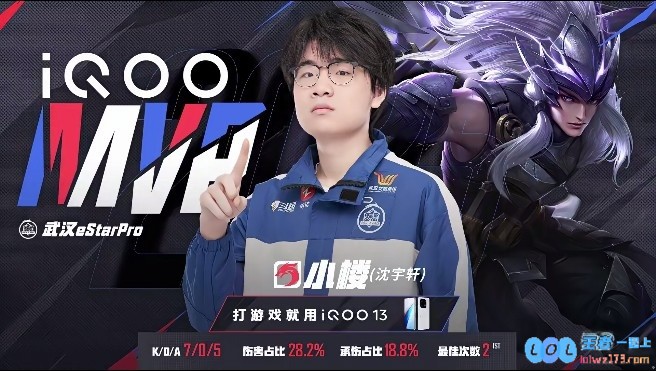 ?小楼野核无解节奏率队拿下情久夺得开门红！eStar3_1情久