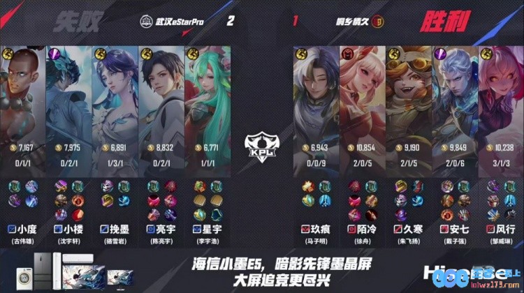 ?小楼野核无解节奏率队拿下情久夺得开门红！eStar3_1情久
