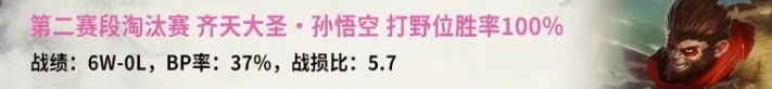 第二赛段淘汰赛打野位猴子6胜0负，胜率100%——一场无人能敌的精彩旅程