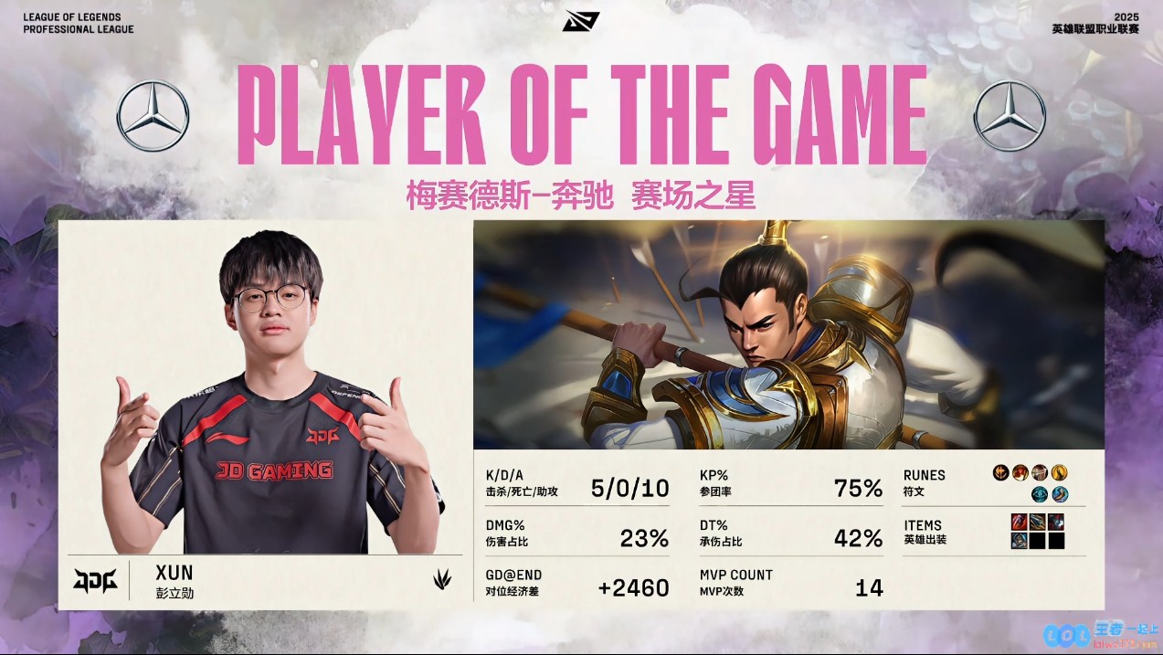 Xun赵信狂砍5_0_10全局0失误，拿下JDGvsWE第二局MVP