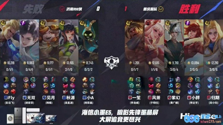 🎮零封！狼队阵容换血效果明显强势出手零封RW！狼队3_0RW，让我们来看看这场精彩对决的背后故事