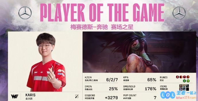完爆Scout?WE中单Karis本场BO5塞拉斯沙皇阿卡丽三连MVP！
