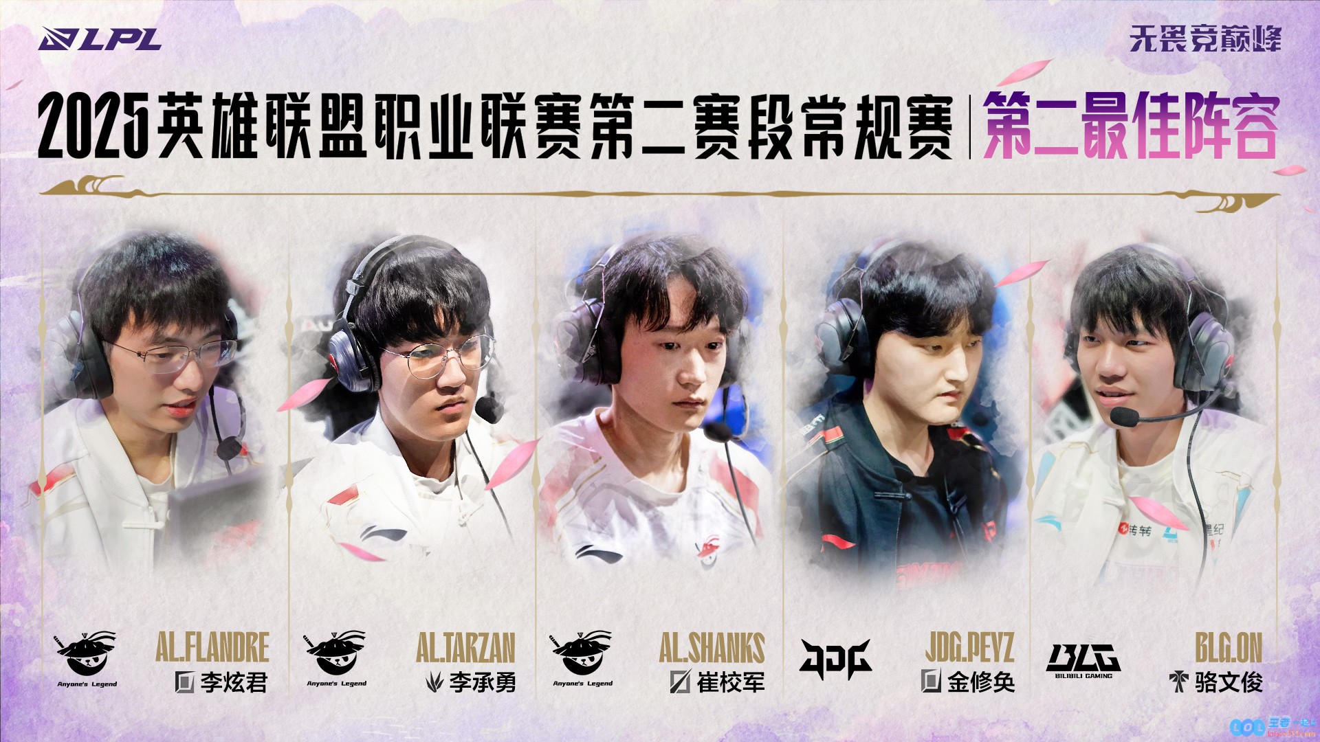 就要无阵的！JDG出局三阵中单+三阵打野+二阵AD被无阵阵容送走
