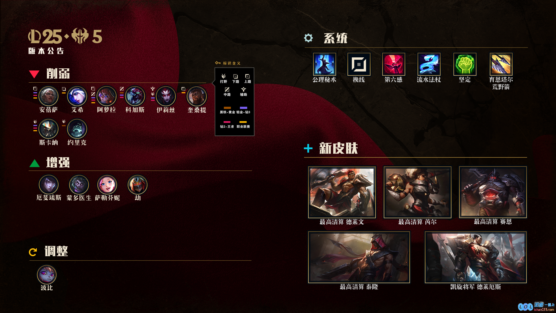 LOL25.5符文调整一览