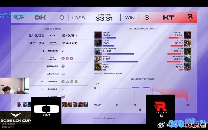 圈内人看KT3_0DK：明明是第五打第六但是打出了登封和涅槃的差距。打破竞赛常规，展现震撼对决！
