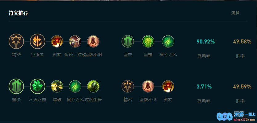 LOL2025瑟提怎么玩