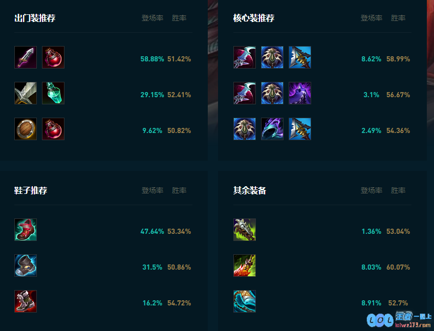 LOL2025纳亚菲利怎么玩