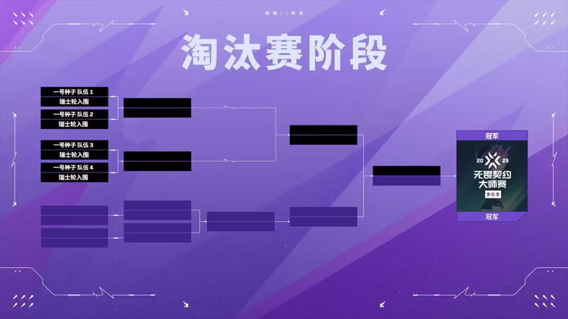 多伦多大师赛：你需要了解的一切