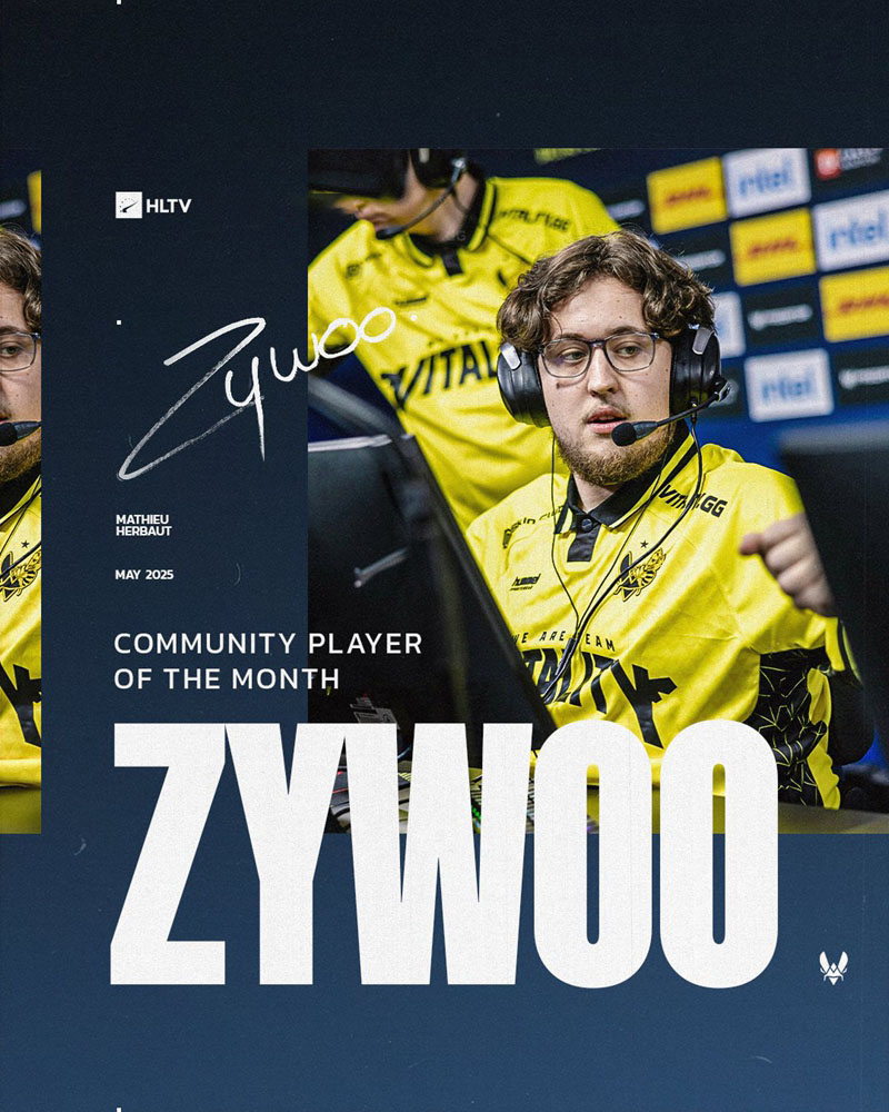 社区投票：ZywOo当选HLTV五月代表选手