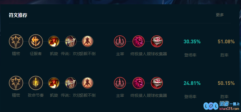 LOL2025梦魇怎么玩