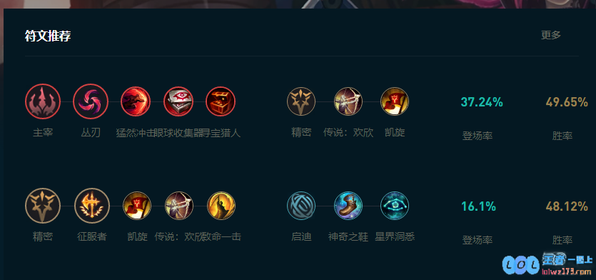 LOL2025蔚怎么玩