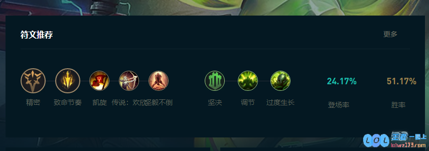 LOL2025泽丽怎么玩