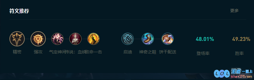 LOL2025卢锡安怎么玩