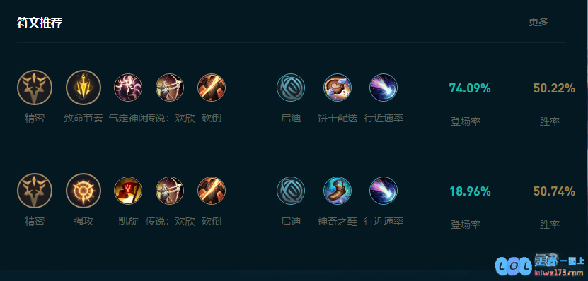 LOL2025寒冰怎么玩