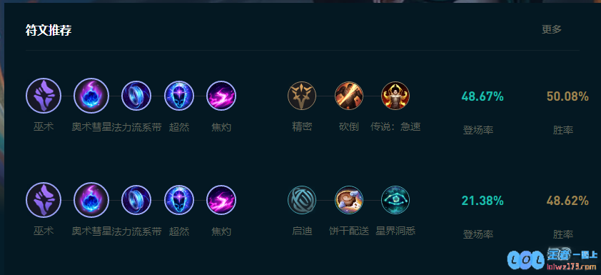 LOL2025彗怎么玩