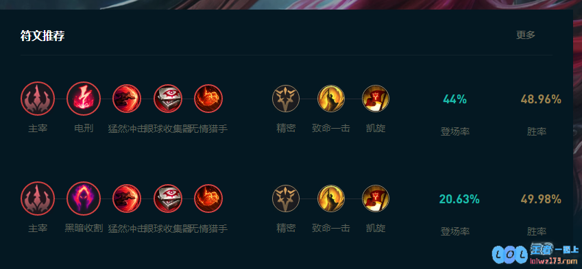 LOL2025卡特怎么玩
