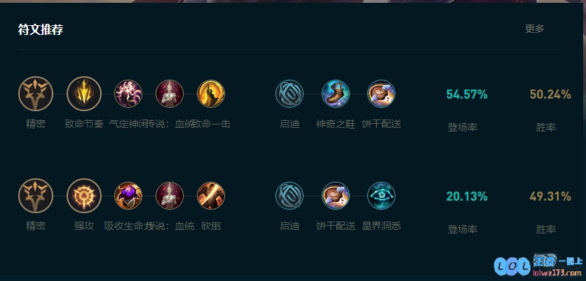 LOL2025霞怎么玩