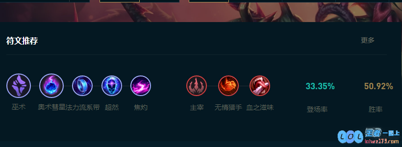 LOL2025婕拉怎么玩