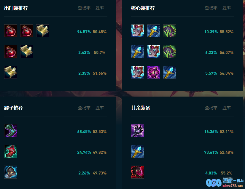 LOL2025婕拉怎么玩