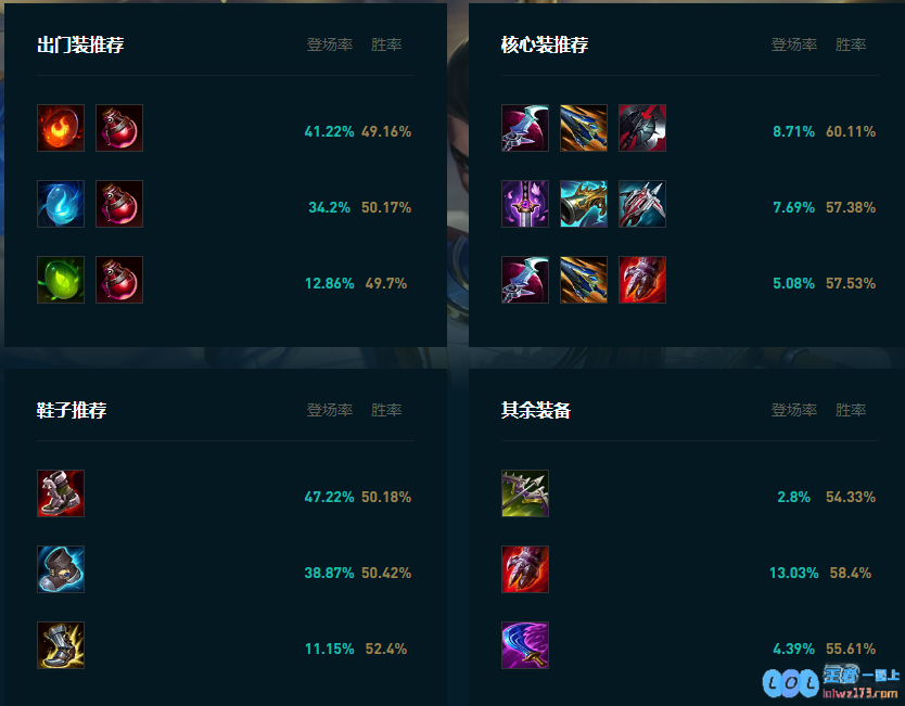 LOL2025赵信怎么玩