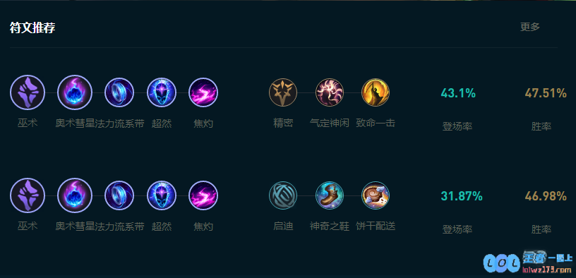 LOL2025炸弹人怎么玩