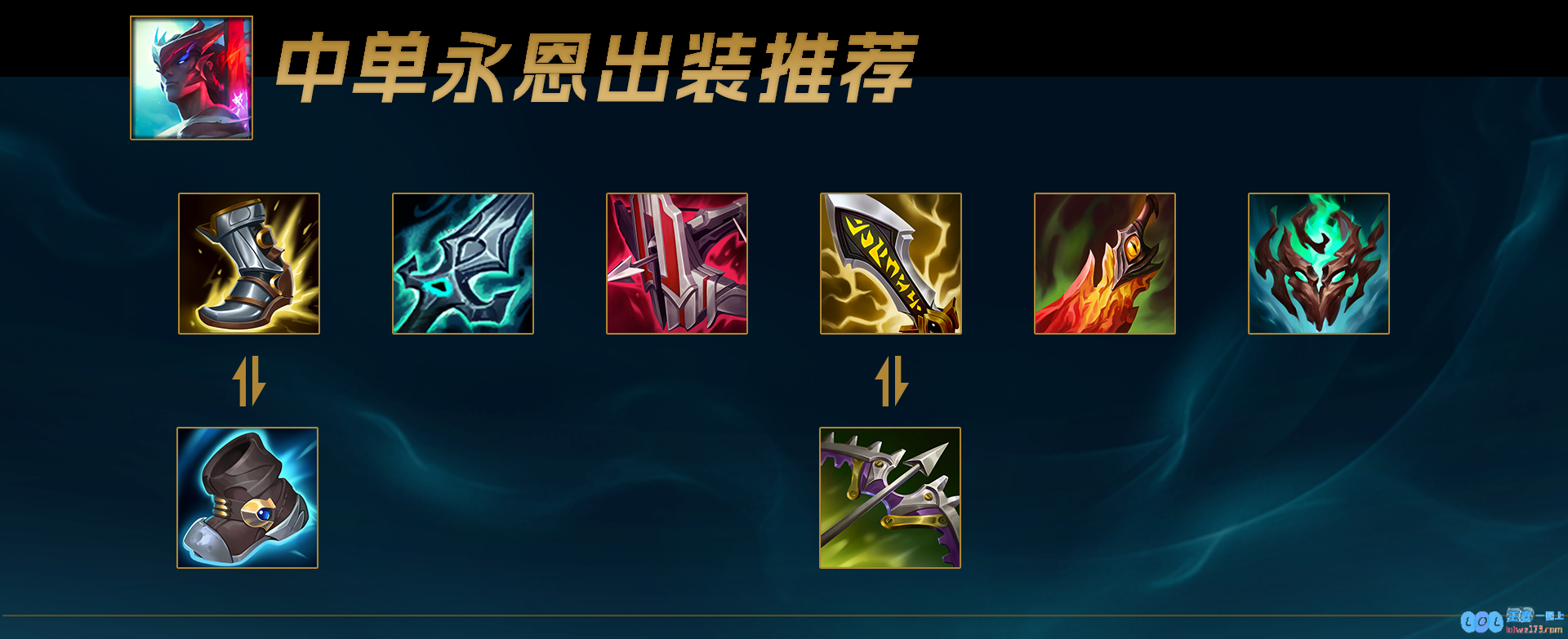 LOL2025永恩怎么出装
