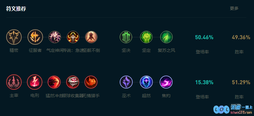 LOL2025塞拉斯怎么玩