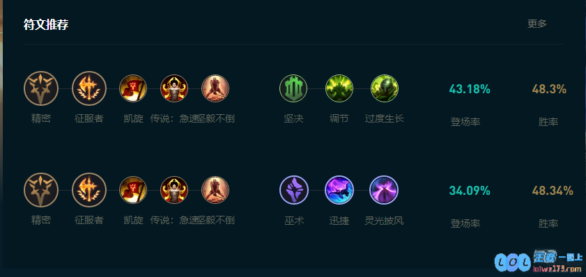 LOL2025德玛怎么玩