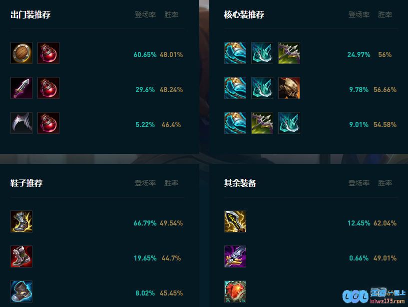 LOL2025德玛怎么玩