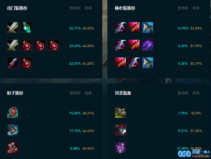 LOL2025劫怎么玩
