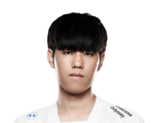 《LOL》S15T1战队介绍
