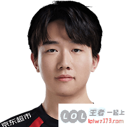 《LOL》S15JDG战队介绍