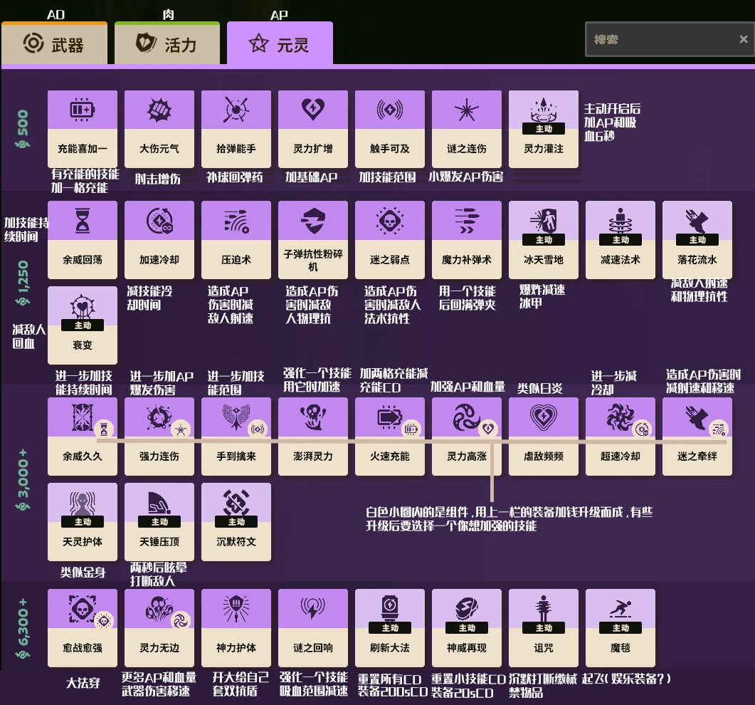 DEADLOCK装备一图流元灵篇
