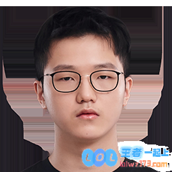 《LOL》S15KT战队介绍