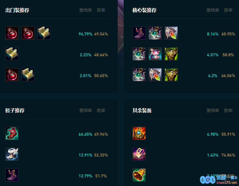 LOL2025星妈怎么玩