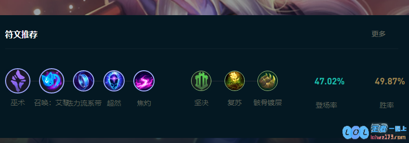 LOL2025星妈怎么玩
