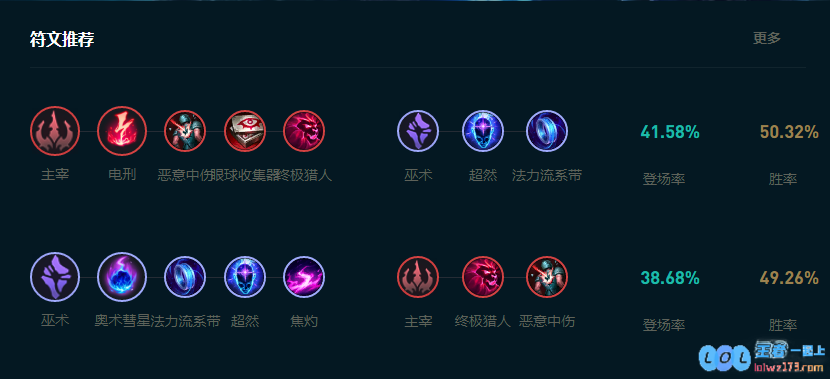 LOL2025冰女怎么玩